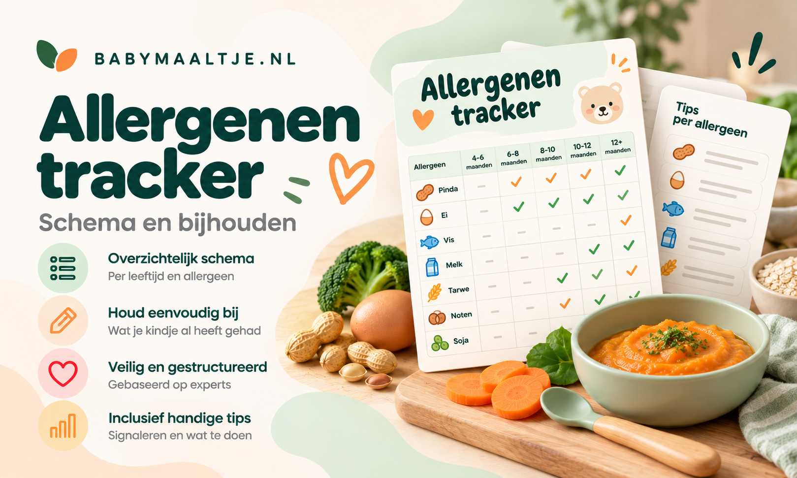 Omslag van Allergenen tracker